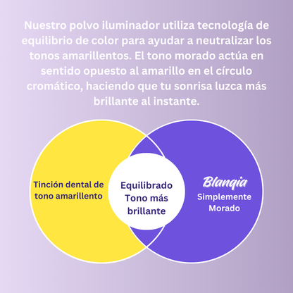 Combo Blanqueamiento Máximo